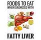 Weight Loss for Fatty Liver